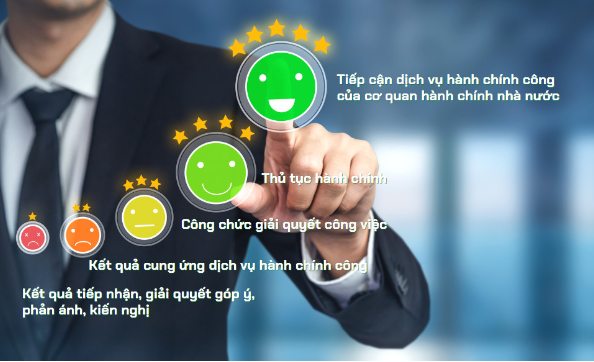 Hải Phòng Tổ Chức Hội Nghị Xúc Tiến Du Lịch Với Mục Tiêu Tăng Trưởng Kinh Tế